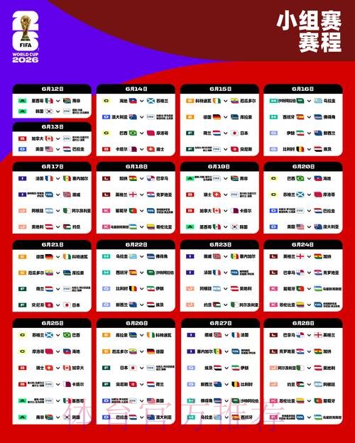 2026世界杯盘口哪个好